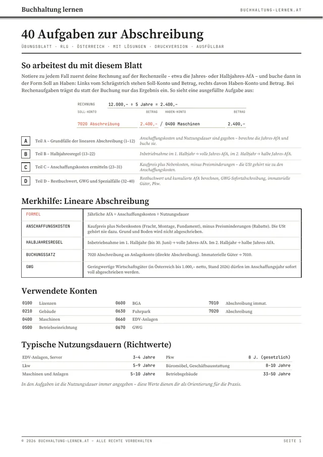 Erste Seite des Arbeitsblatts: Anleitung, Merkhilfe zur linearen Abschreibung und Nutzungsdauern